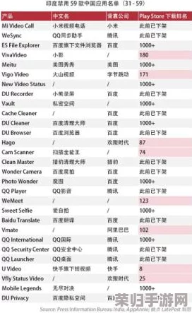 夜间100种禁用的软件快射色:热门下载排行榜及使用技巧 夜间100种禁用的软件快射色:热门下载排行榜及使用技巧