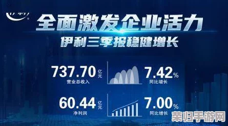 九产九精国久品：引领未来的科技创新与可持续发展之路