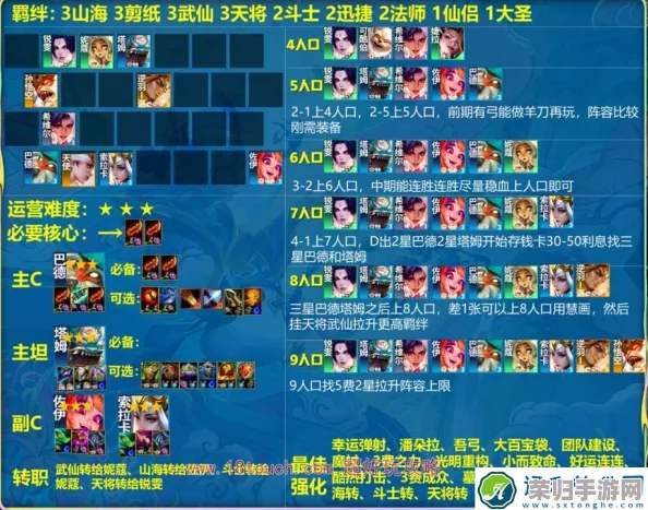 云顶之弈S11革新玩法：巴德领衔主C阵容，策动星辰之力登顶巅峰！