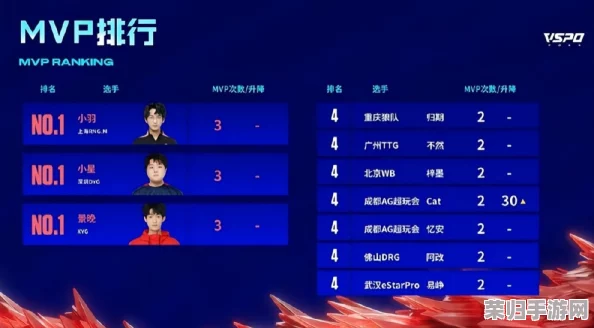 kpl夏季赛决赛门票热销中，抢购攻略与赛事精彩瞬间全解析！