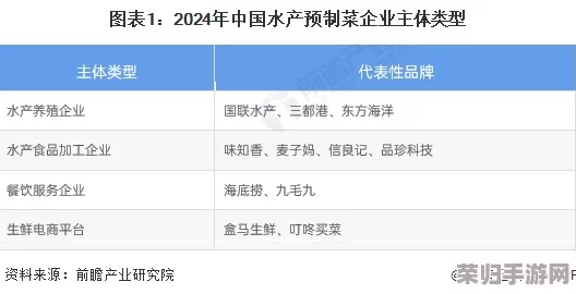 品产品久精国精产拍完整百科：深入探讨用户评价与见解，揭示产品真实价值与使用体验