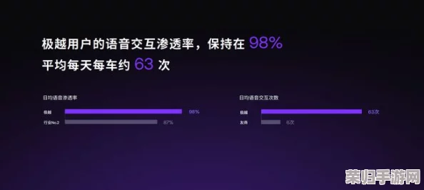 人曾交互ces日必,探索科技如何重塑人际关系与未来互动趋势 人曾交互ces日必,探索科技如何重塑人际关系与未来互动趋势