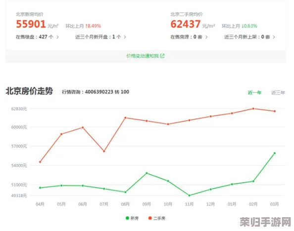 91精品一线二线三线精，热门爆款抢购中！