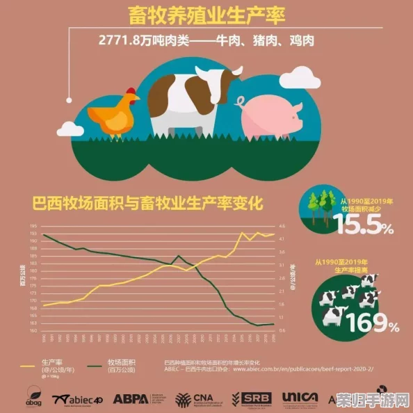 人马畜禽CROPER：探索这一创新平台如何重新定义农业与动物管理的未来发展前景