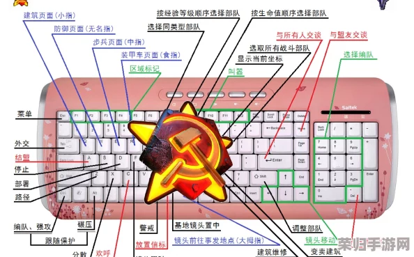 《红色警戒3》高手必备:超实用快捷键技巧,提升战略效率! 《红色警戒3》高手必备:超实用快捷键技巧,提升战略效率!