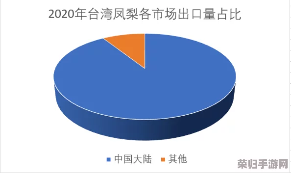 十大禁止用黄台的原因分析与影响评估，了解背后的深层次问题与社会反响