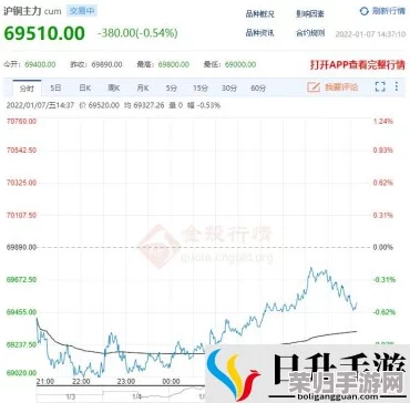 免费的行情网站app软件海口：用户强烈推荐的便捷工具，助你掌握最新市场动态！
