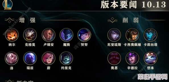 云顶之弈官网更新公告：玩家热议新版本平衡调整与新英雄登场的精彩反馈