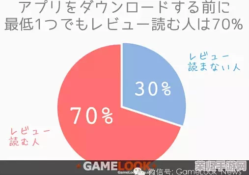 东京热软件：网友评价为何这款软件在年轻人中如此受欢迎？使用体验与功能分析