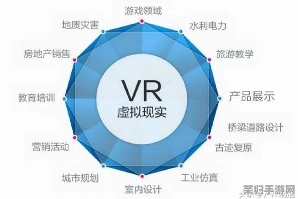网站软件进入窗口2024:深入理解新技术对未来发展的影响与应用前景 网站软件进入窗口2024:深入理解新技术对未来发展的影响与应用前景