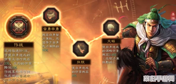 《三国志12威力加强版》深度攻略:麒麟武将培养秘籍,打造无敌战将之路! 《三国志12威力加强版》深度攻略:麒麟武将培养秘籍,打造无敌战将之路!
