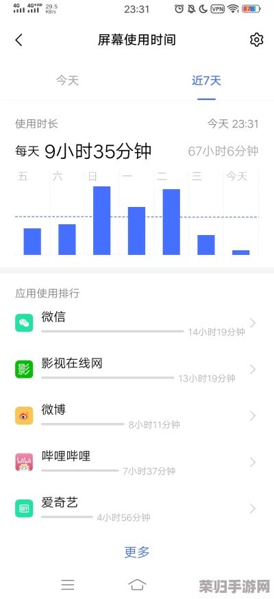 用户对积积桶积积免费软件网站的高度评价,让人忍不住想要尝试这款神奇的工具积积桶积积免费软件网站 用户对积积桶积积免费软件网站的高度评价,让人忍不住想要尝试这款神奇的工具积积桶积积免费软件网站