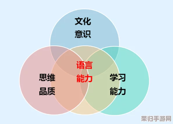 理解欧美一区二区三区的多样性与文化影响力分析 理解欧美一区二区三区的多样性与文化影响力分析