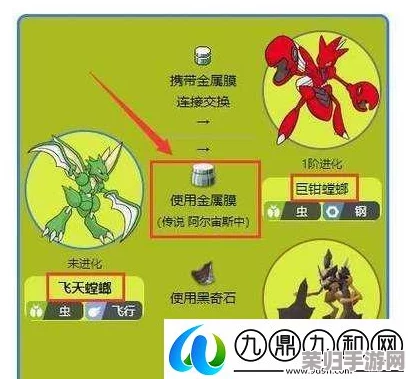 宝可梦朱紫：飞天螳螂进化全攻略，打造强力战将的秘诀！