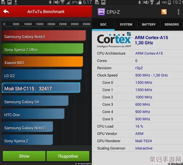 俄罗斯Zoom人与Zoom哪个好?网友评价:使用体验与功能对比,哪个更胜一筹? 俄罗斯Zoom人与Zoom哪个好?网友评价:使用体验与功能对比,哪个更胜一筹?