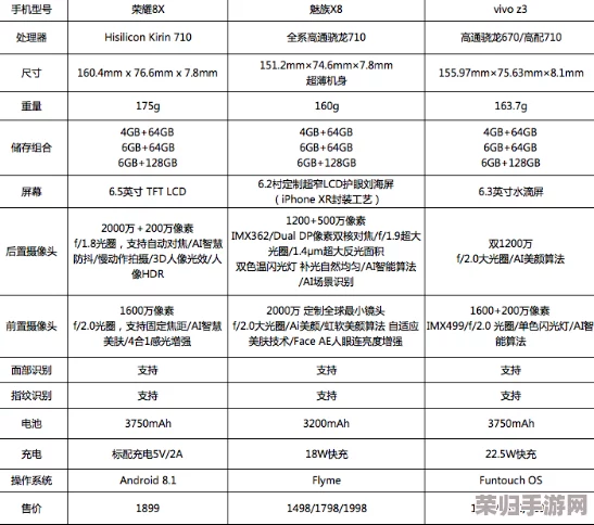 俄罗斯Zoom人与Zoom哪个好?网友评价:使用体验与功能对比,哪个更胜一筹? 俄罗斯Zoom人与Zoom哪个好?网友评价:使用体验与功能对比,哪个更胜一筹?
