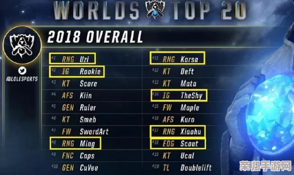 CSGO市场风云：最新武器成交价格TOP榜单揭晓！