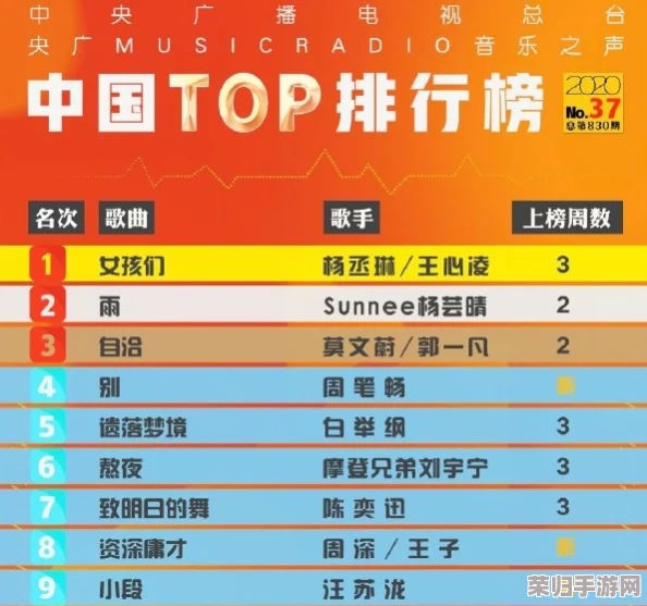 CSGO市场风云：最新武器成交价格TOP榜单揭晓！