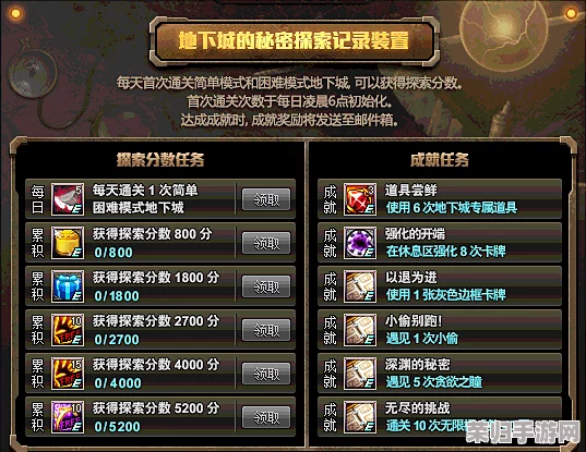 《DNF》神秘NPC云柯：详尽位置指南，助你轻松找到他！