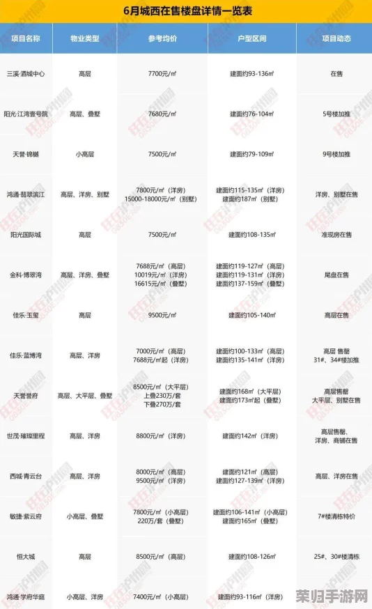 羞羞漫画  免费观看入口：如何找到最新更新的免费观看入口