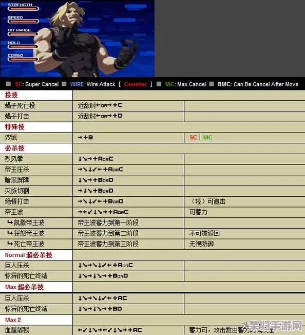 《铁拳7》深度操作指南：全人物华丽出招表，系统解析与恶魔模式玩法