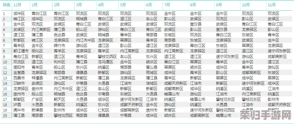 四川彝族XXXXXLmedjyf免费下载安装，推荐指数：★★★★★☆