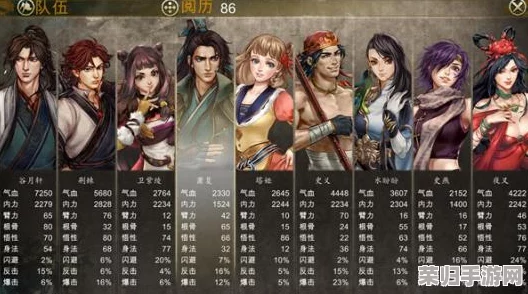 《侠客风云传前传》深度探索攻略：大地图全，寻访天王旧部南行奇遇记！