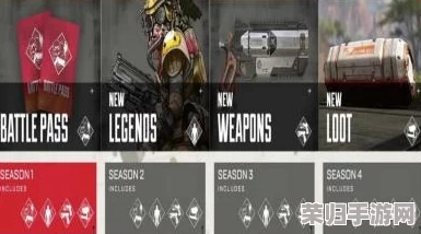 独家Apex金币最新价格表，助你游戏内畅购无忧！