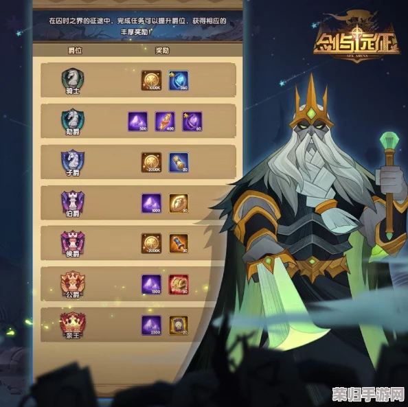 构筑终极幻境征途：魔镜冒险英雄后期T0阵容策略揭秘，打造无敌战队新纪元