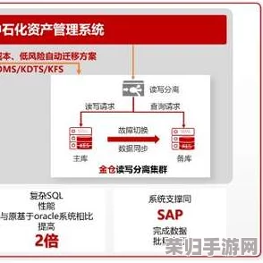 黄金网站软件九幺：深入解析其功能与应用，助力用户高效管理在线资源和信息流通