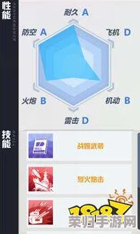 深入探索《苍蓝誓约》克利夫兰：全方位技能解析、独特属性亮点及精美立绘鉴赏