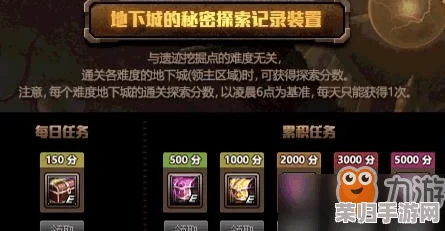 《地下城与勇士深度探索：综合对比，揭秘哪套装备在实战中更胜一筹？》