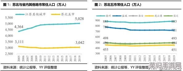 高效挂机工厂木屋：解锁人口产出最大化策略与全面内容概览指南