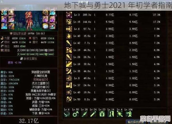 地下城与勇士深度攻略：如何精准挑选最优下装装备，提升角色战斗力