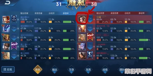 重塑龙珠英雄战力巅峰：阳系角色策略性阵容搭配指南，解锁最强协同战斗组合！