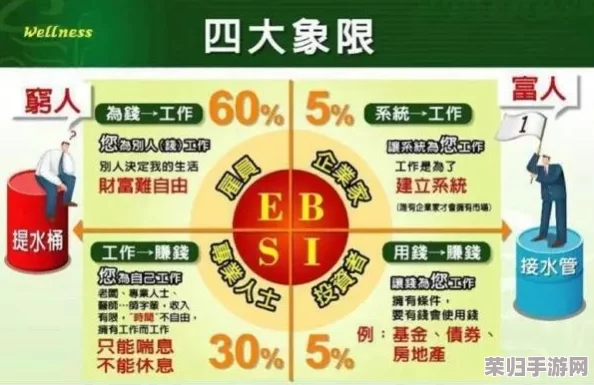 三角洲精英策略：实战派揭秘高效盈利秘诀，助你迅速积累财富的行动指南