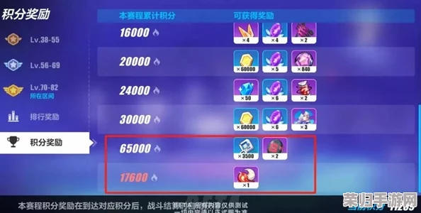 崩坏3高效累积金币策略：全方位解析日常任务、副本挑战与活动奖励获取技巧