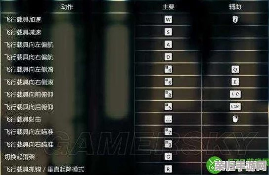辐射4玩家速览：一键切换视角的极致操作快捷键揭秘，提升沉浸感与战斗效率的秘籍！