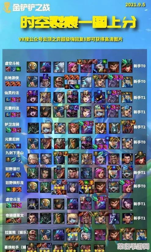 金铲铲S8.5赛季新纪元：机甲精英九五阵容策略深度剖析与实战技巧指南