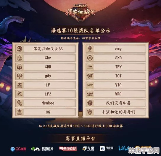 蔚蓝档案精英挑战3-3全面突破策略：解锁高难度关卡技巧与阵容搭配指南