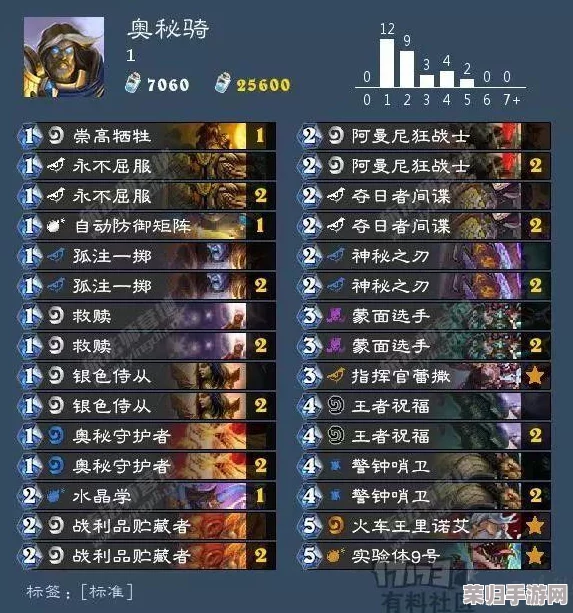 《冲呀饼干人王国》：解锁传奇灵魂碎片的奥秘，效能全解析与实战应用指南
