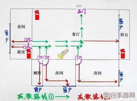 探索地铁逃生最佳蓝图：揭秘高效避险与快速撤离的终极设计图方案