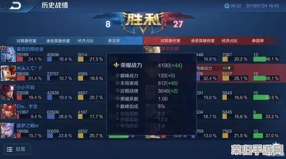 《进击物语》巅峰战力揭秘：精选最强武将，打造无敌阵容策略指南