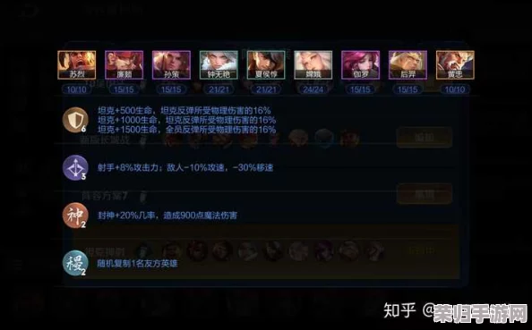 重塑圣魂战场:朱迪核心阵容策略全解,构建无敌战斗体系 重塑圣魂战场:朱迪核心阵容策略全解,构建无敌战斗体系