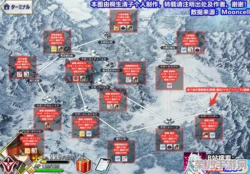 FGO2.1雅嘎·莫斯科深度探索：永久冻土帝国自由关卡配置全攻略与战术优化