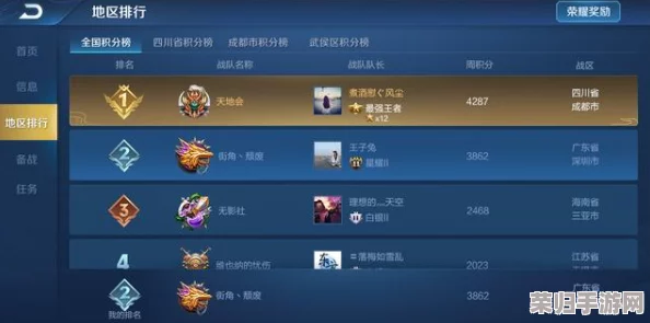 精心培育，策略布局：构建无敌仙界飞禽战队，引领三界新纪元的最强阵容探索之旅