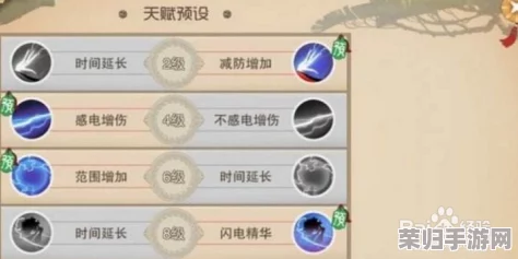 《闹闹天宫》总钻风高阶攻略：独家天赋优化策略与法器精准搭配，助你制霸天庭战场！