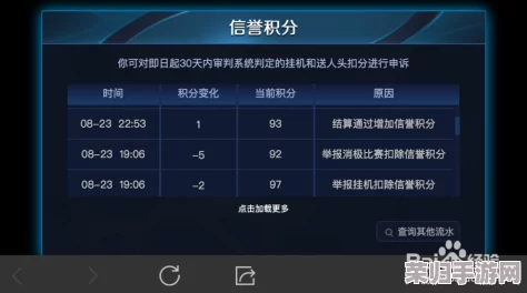 英雄联盟信誉体系全攻略：高效策略助你迅速重建游戏诚信评分