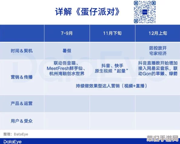 《蛋仔派对》社交小技巧：精准识别好友关系变化，掌握是否被删除或屏蔽的微妙信号
