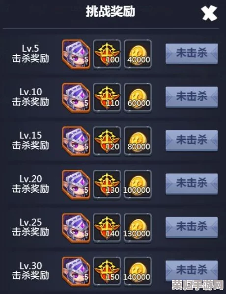 塔防纪元策略深度解析：高效解锁与装备神器，提升防御力新技巧